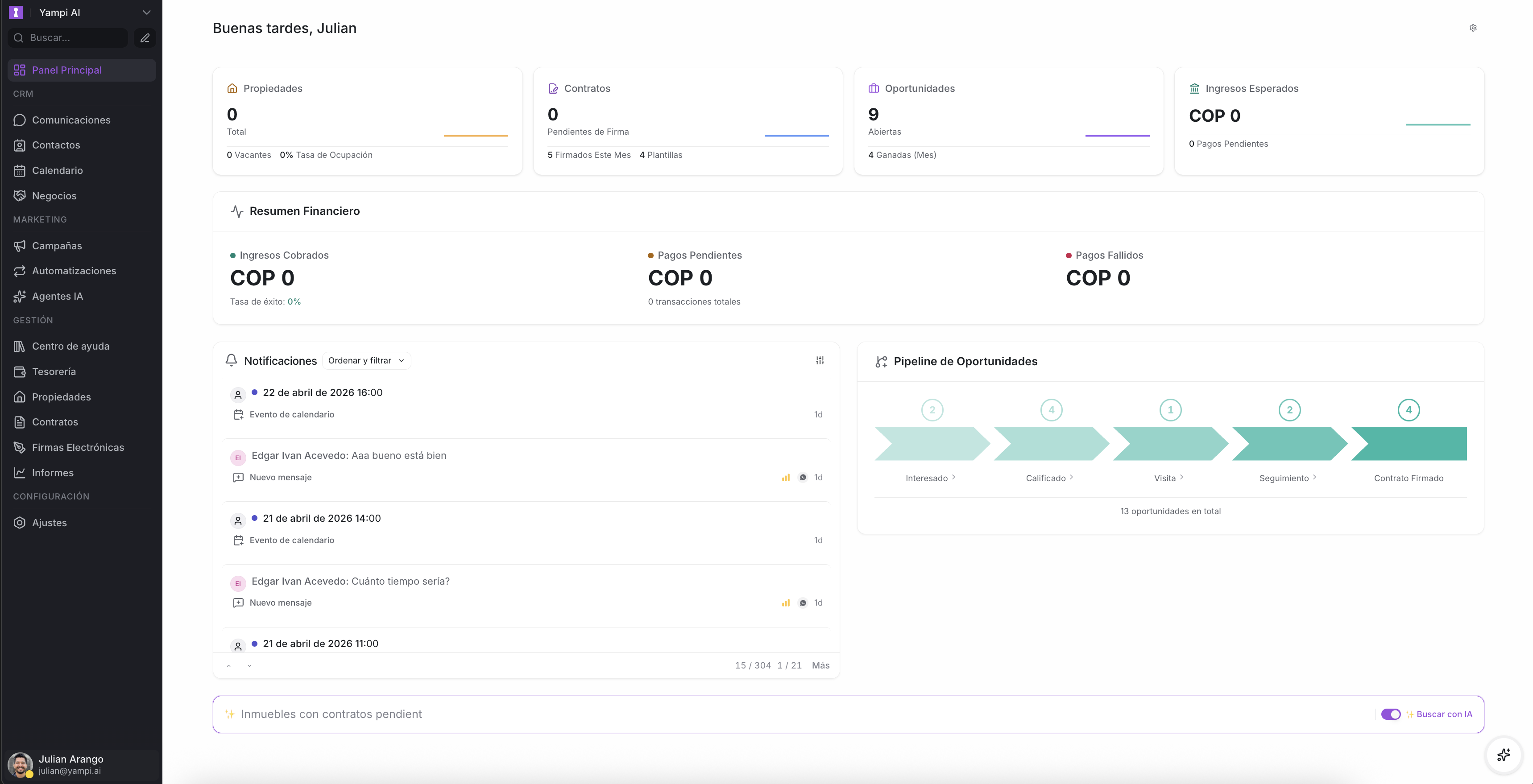 Vista previa del dashboard