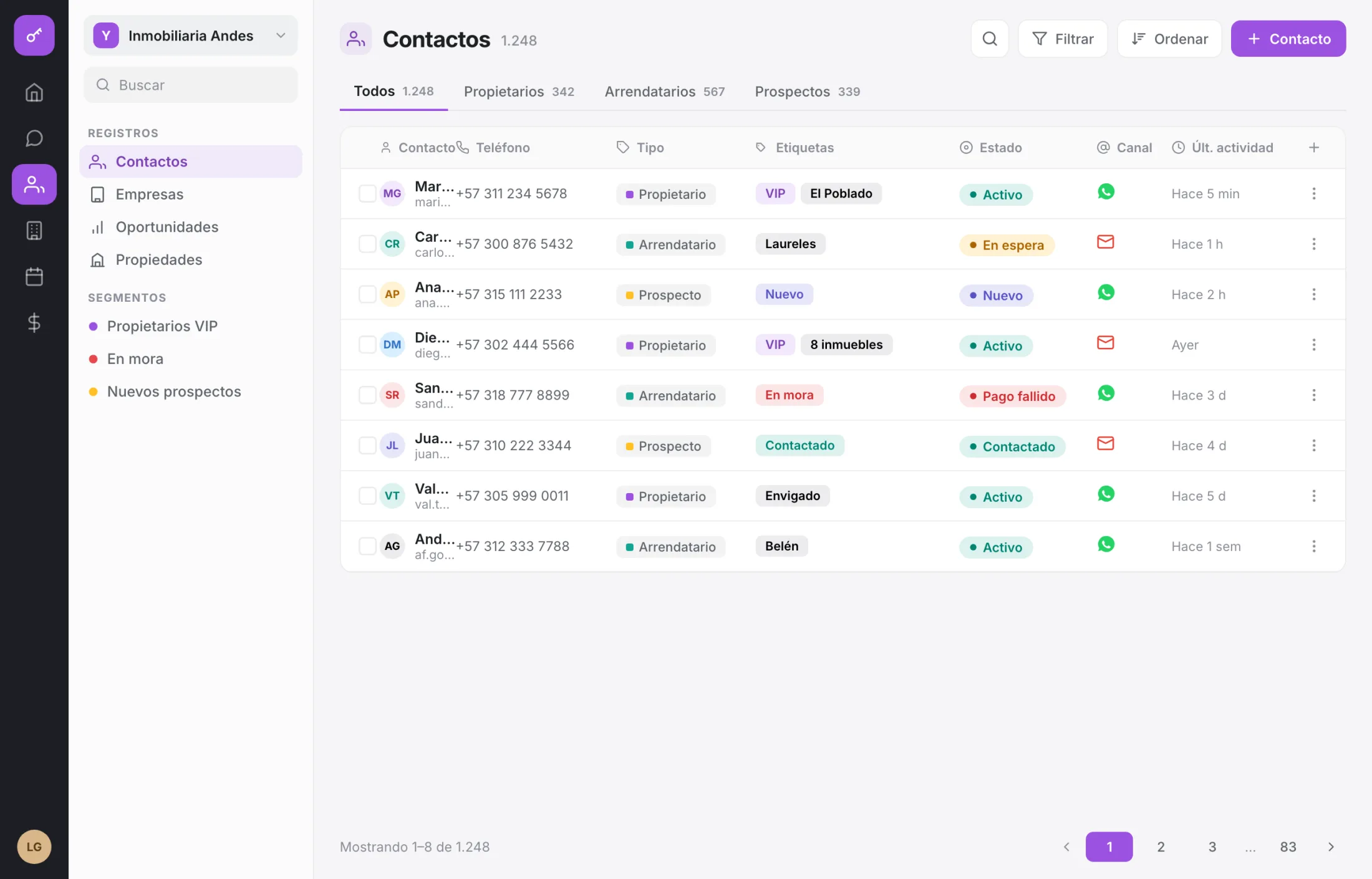 Tabla de contactos con su etiqueta, su asesor y su última actividad